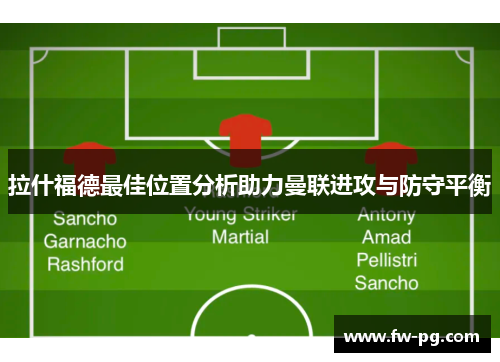 拉什福德最佳位置分析助力曼联进攻与防守平衡 拉什福德最佳位置分析助力曼联进攻与防守平衡