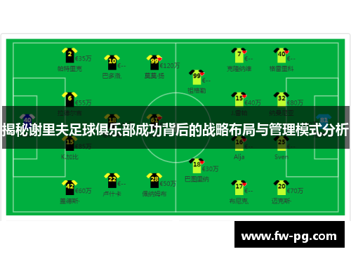 揭秘谢里夫足球俱乐部成功背后的战略布局与管理模式分析