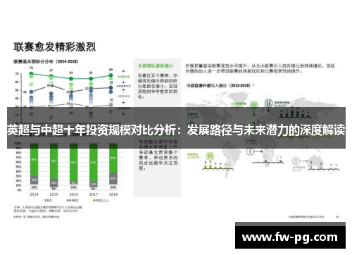 英超与中超十年投资规模对比分析:发展路径与未来潜力的深度解读 英超与中超十年投资规模对比分析:发展路径与未来潜力的深度解读