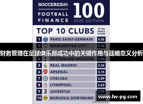 财务管理在足球俱乐部成功中的关键作用与战略意义分析