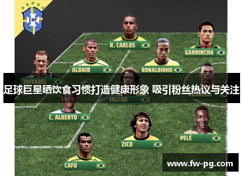 足球巨星晒饮食习惯打造健康形象 吸引粉丝热议与关注 足球巨星晒饮食习惯打造健康形象 吸引粉丝热议与关注