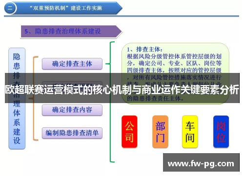 欧超联赛运营模式的核心机制与商业运作关键要素分析
