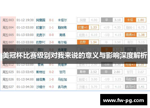 美冠杯比赛级别对我来说的意义与影响深度解析 美冠杯比赛级别对我来说的意义与影响深度解析