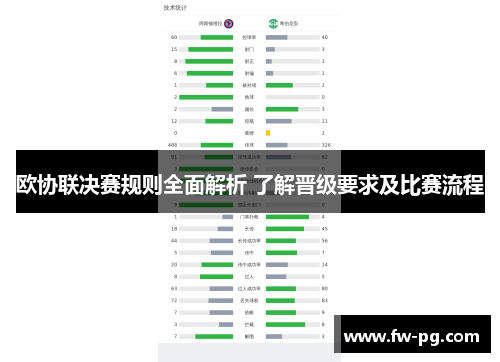 欧协联决赛规则全面解析 了解晋级要求及比赛流程
