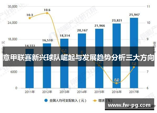 意甲联赛新兴球队崛起与发展趋势分析三大方向