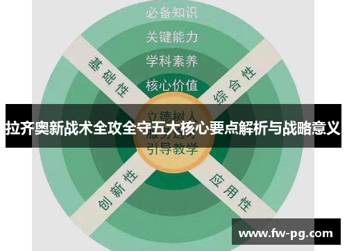拉齐奥新战术全攻全守五大核心要点解析与战略意义 拉齐奥新战术全攻全守五大核心要点解析与战略意义